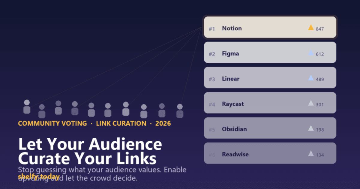 Cover Image for Stop Curating Your Link Page by Yourself. Let Your Audience Do It.
