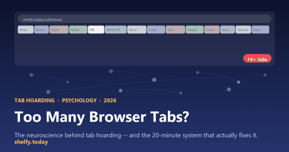 Cover Image for Too Many Browser Tabs? The Psychology Behind Tab Hoarding and the System That Actually Fixes It