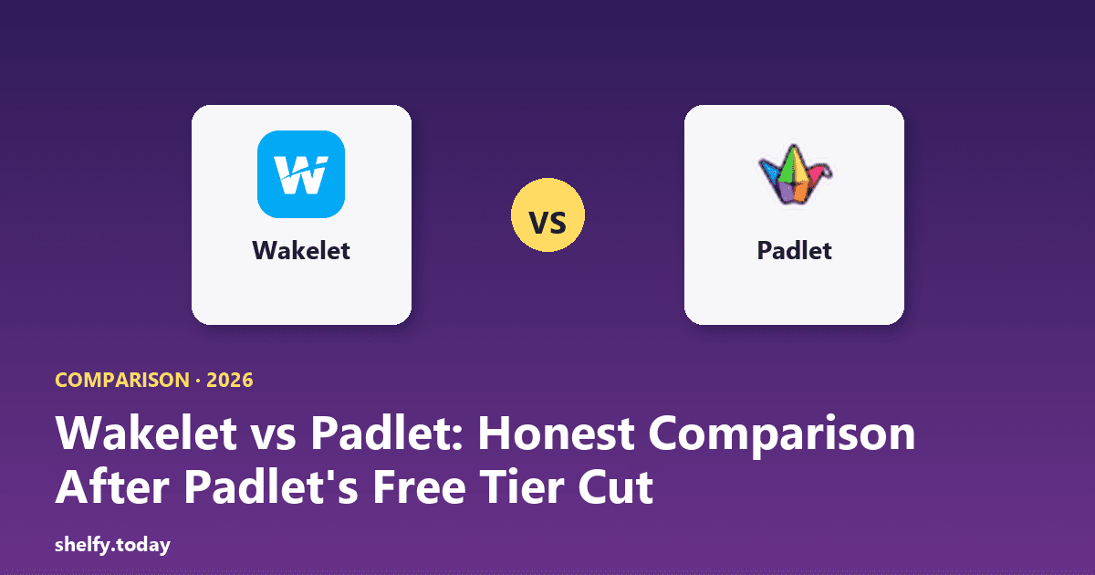 Cover Image for Wakelet vs Padlet (2026): Honest Comparison After Padlet's Free Tier Cut