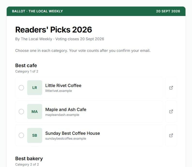 A Shelfy campaign ballot with categories, nominees and one vote per category